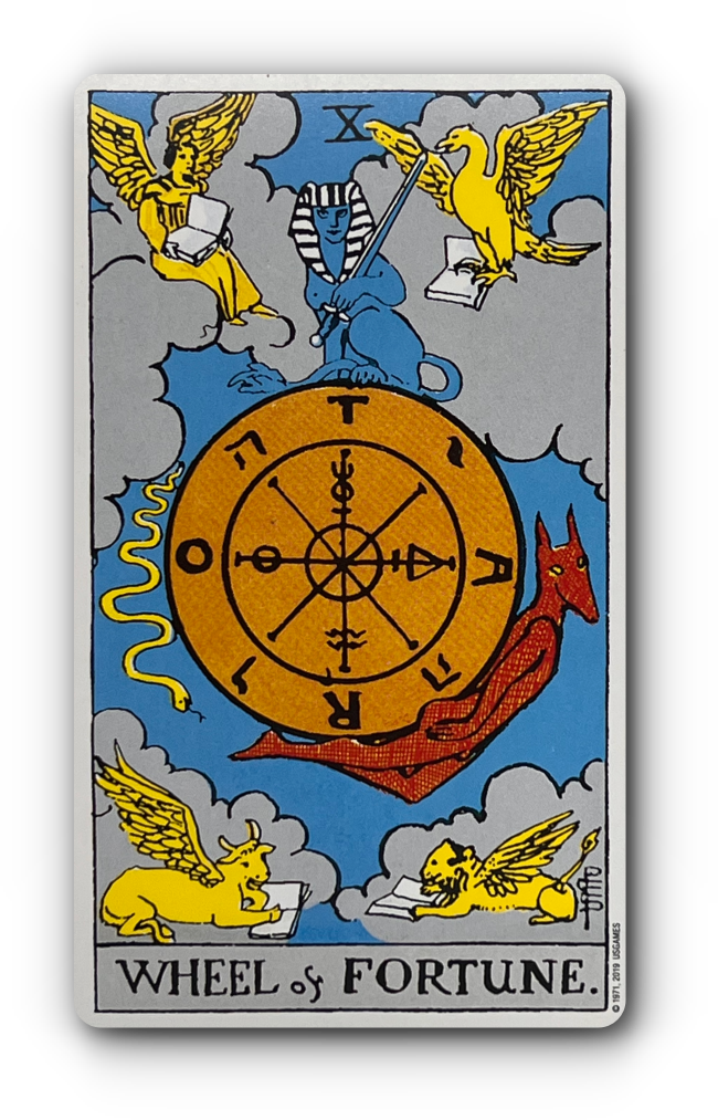 wheel of fortune meaning